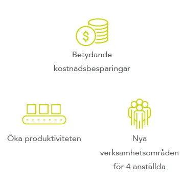 Mehrwehrt för 4Earth Farms
